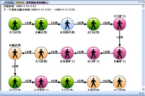 安庆迎江区巡更系统五号