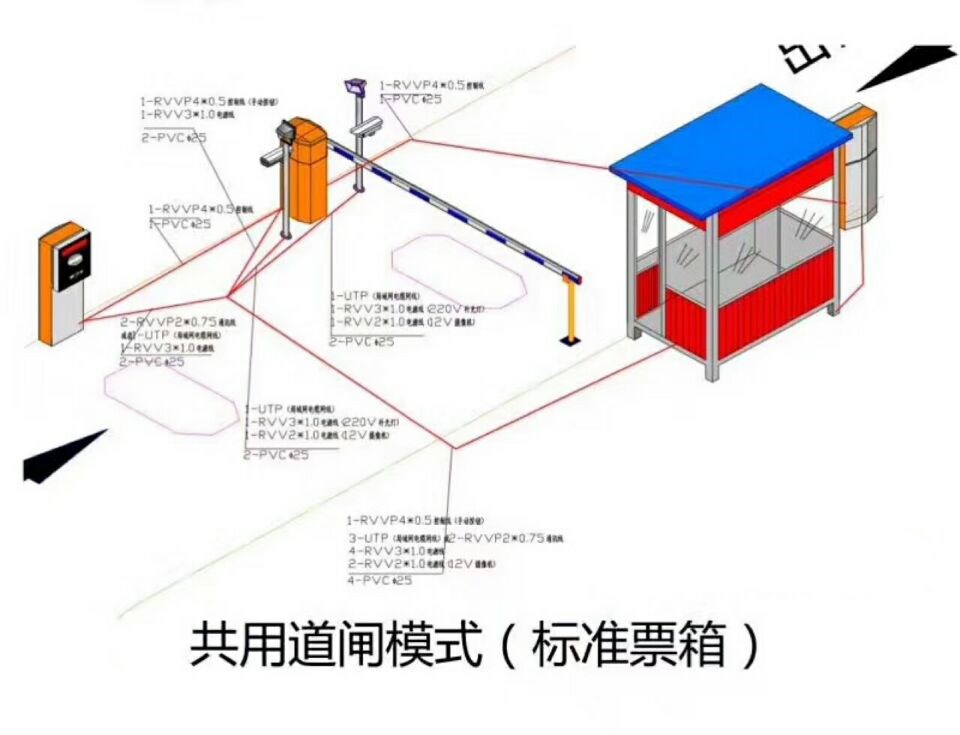 安庆迎江区单通道模式停车系统