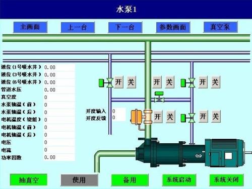 安庆迎江区水泵自动控制系统八号