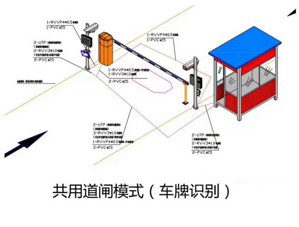 安庆迎江区单通道车牌识别系统施工